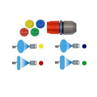 Trysky - sada pre postrekovače Gamma a Miura