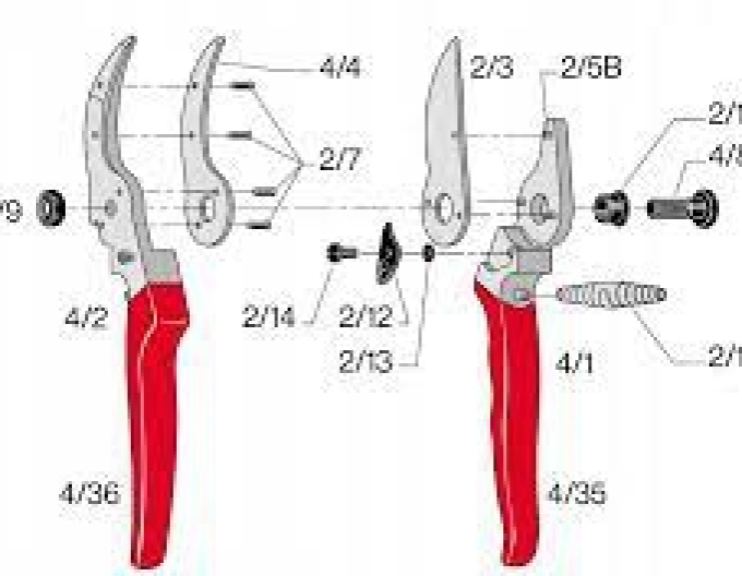 Felco 4/4 (Felco 4) protiostrie